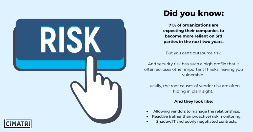 vendor risk infographic - third party reliance fact