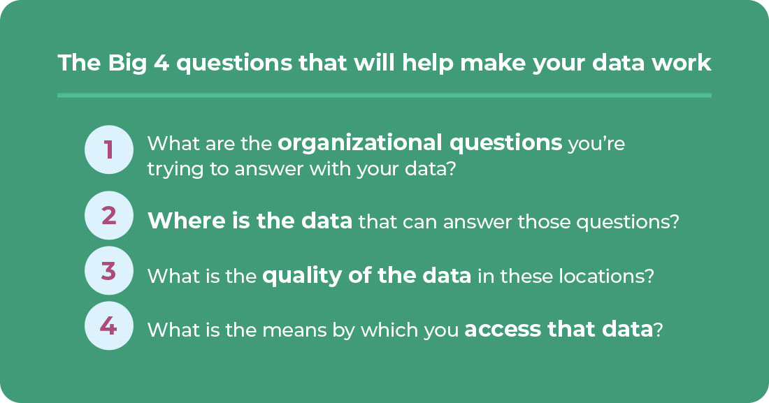 Big 4 Questions to Make Data Work for Your Organization